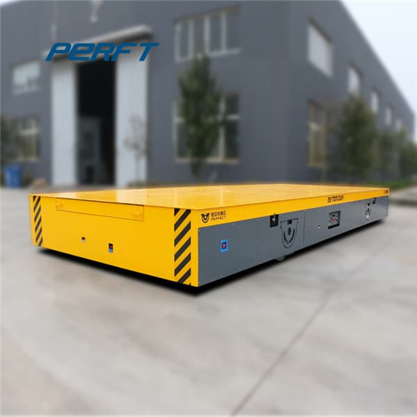 <h3>material transfer wagon for steel coil 120 tons-Perfect </h3>
